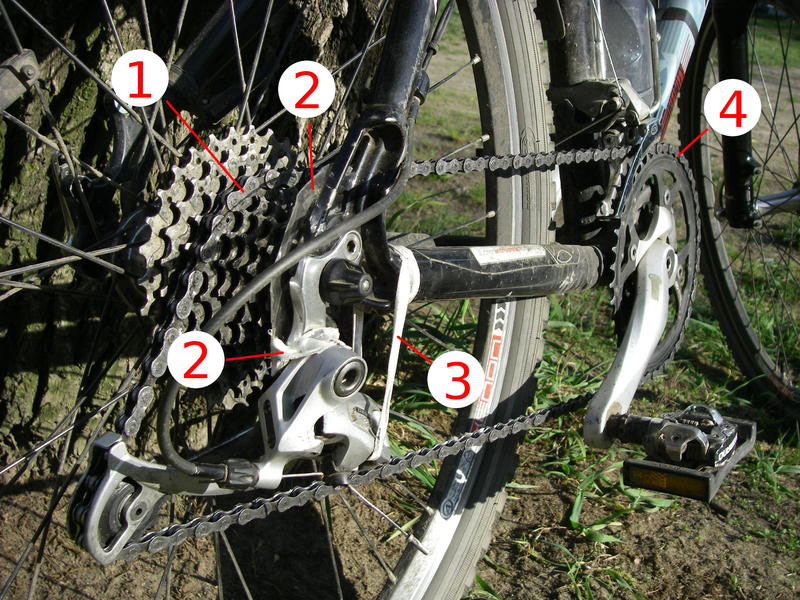 Правильное положение цепи на скоростном велосипеде фото